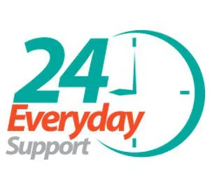 All Day Locksmith Service Long Beach, CA 562-274-0796 All Day Locksmith Service Long Beach, CA 562-274-0796 - emergency-03